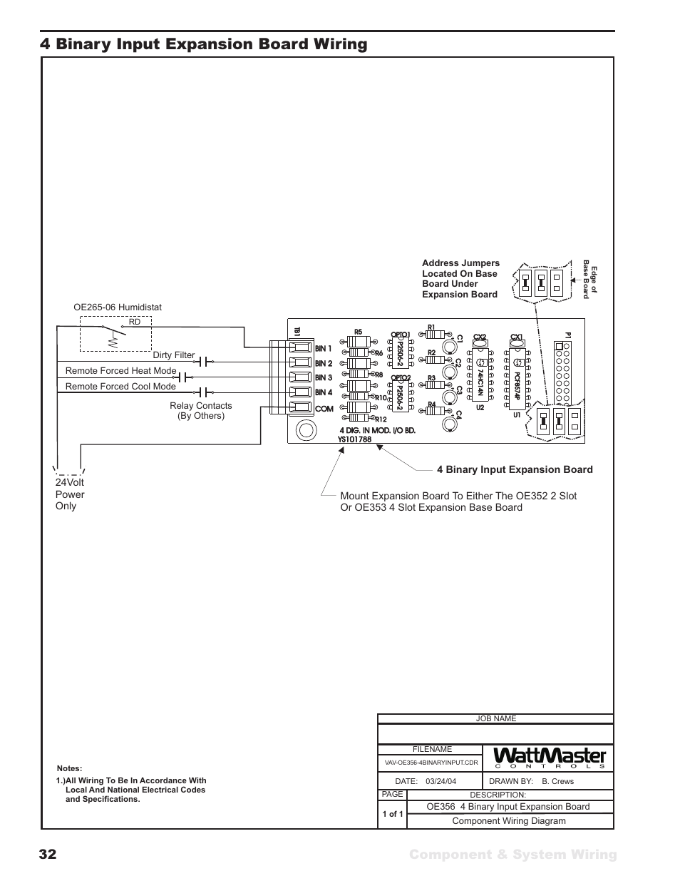 4 binary input expansion board wiring, Component & system wiring 32 | WattMaster VAV User Manual | Page 32 / 64