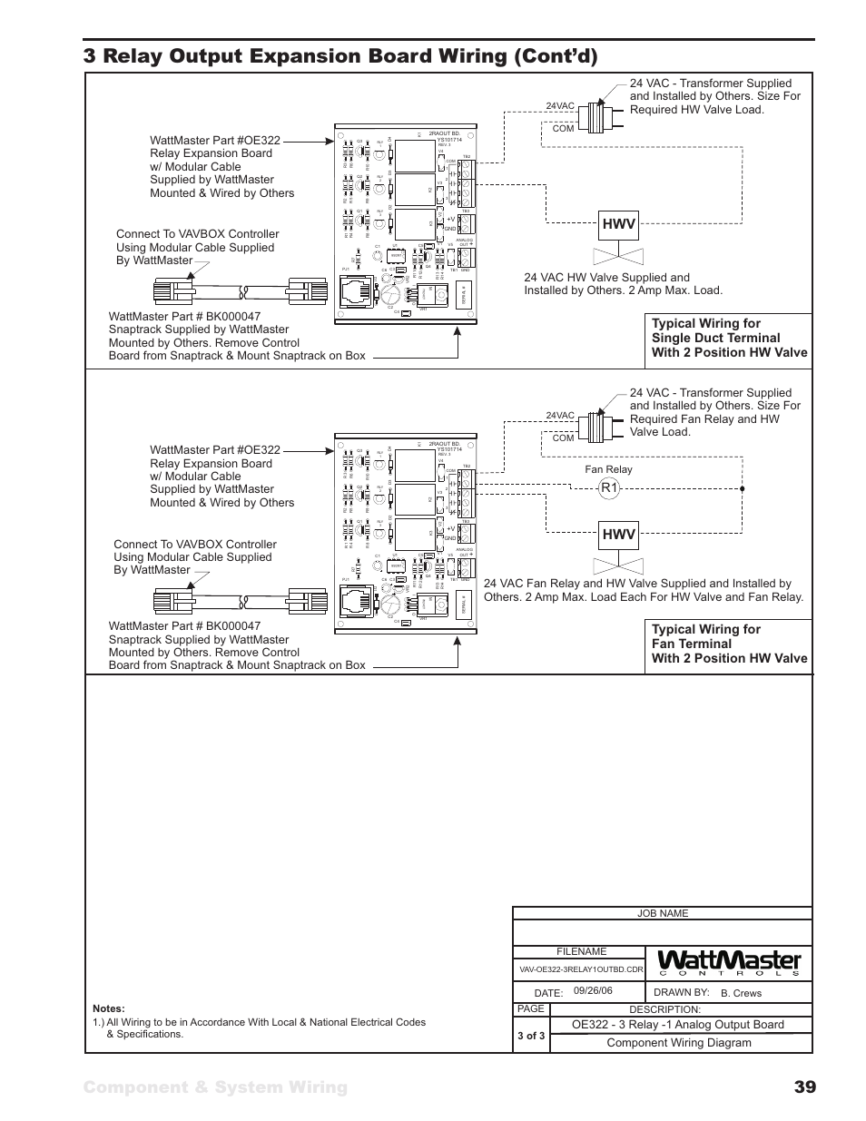 3 relay output expansion board wiring (cont’d), Component & system wiring 39, Component wiring diagram | Filename date: b. crews description: page drawn by, Job name, 3 of 3, Fan relay, 24vac, 24vac com com | WattMaster VAV User Manual | Page 39 / 64