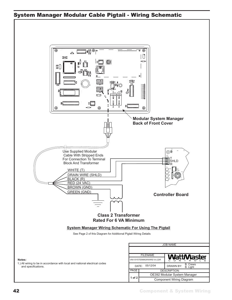 Component & system wiring 42, Modular system manager back of front cover, Philipsphilips | Tshld r, Component wiring diagram, Oe392 modular system manager, Job name | WattMaster VAV User Manual | Page 42 / 64