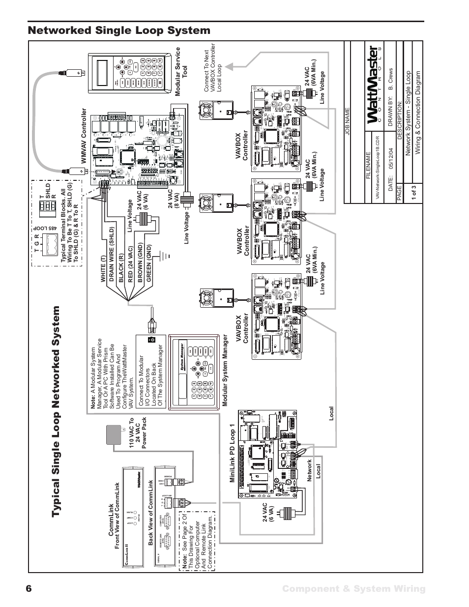 Networked single loop system, Component & system wiring 6, Gn d ain 2 ain 1 +5v tb2 | Cx 14 network driver rn3, Controls, Rshld gnd gnd aux2 aux1 aux +vs tmp t, Power, Scanrec, Ewdog, R25 r28 | WattMaster VAV User Manual | Page 6 / 64