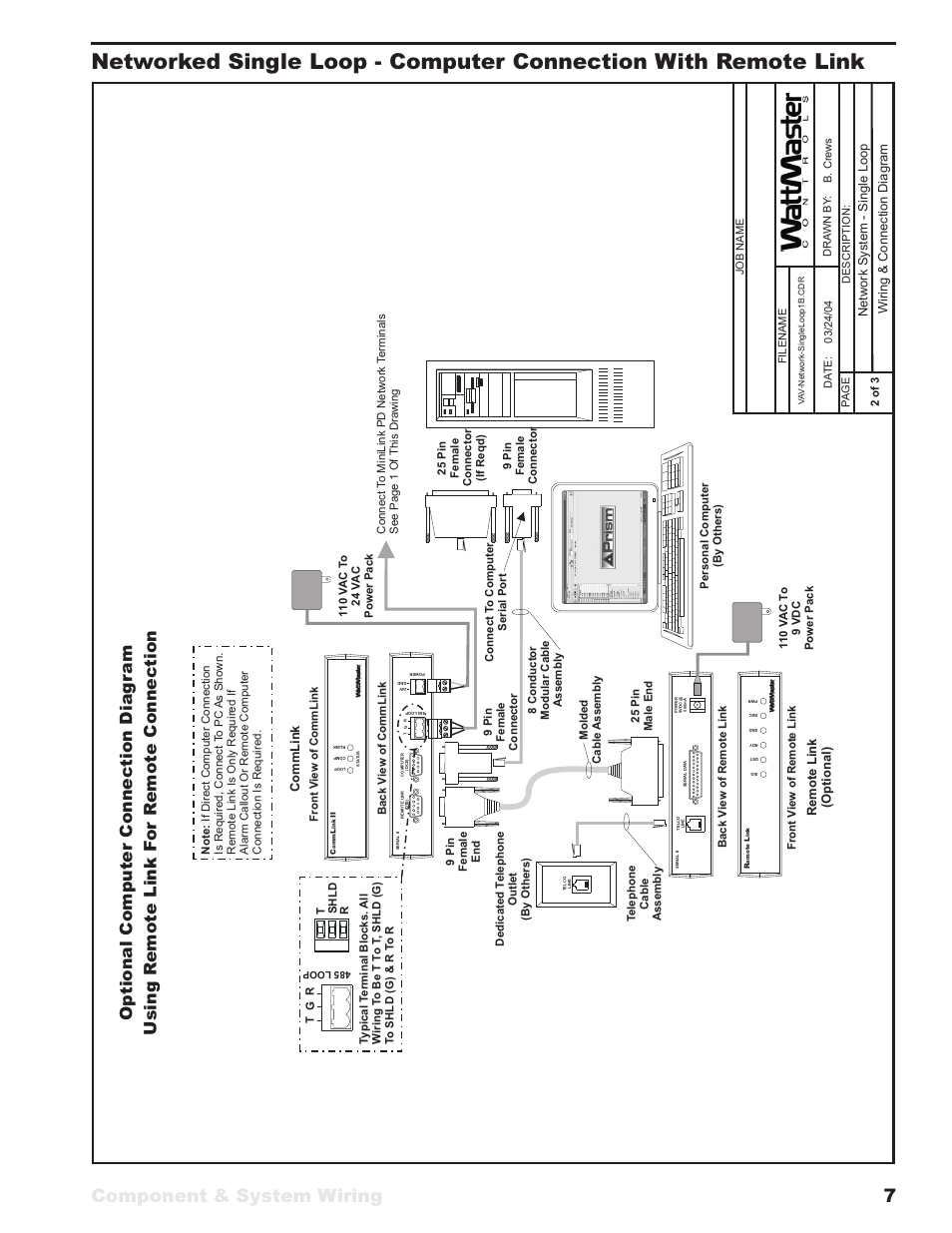 Component & system wiring 7, Controls | WattMaster VAV User Manual | Page 7 / 64