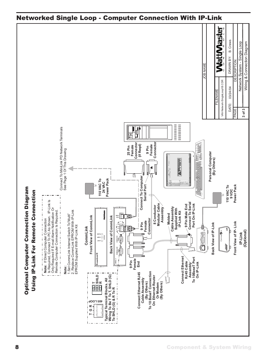 Component & system wiring 8, Controls | WattMaster VAV User Manual | Page 8 / 64
