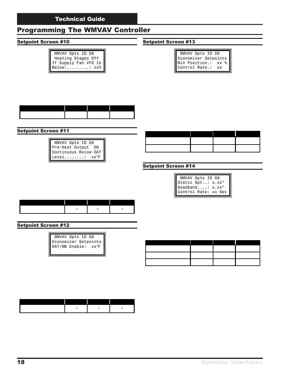 Programming the wmvav controller, Technical guide operator interfaces 18 | WattMaster VAV System User Manual | Page 18 / 36