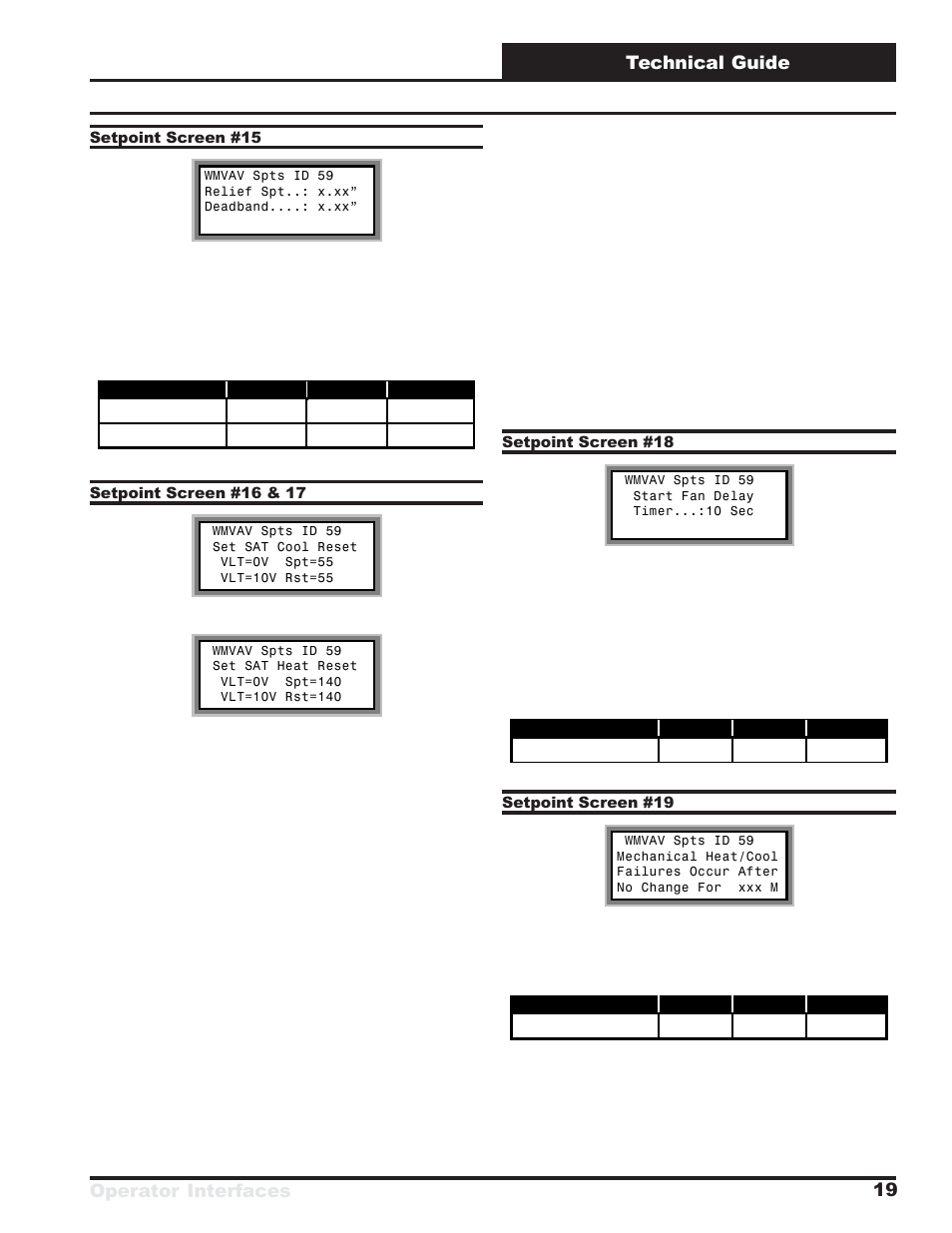 Operator interfaces technical guide 19 | WattMaster VAV System User Manual | Page 19 / 36