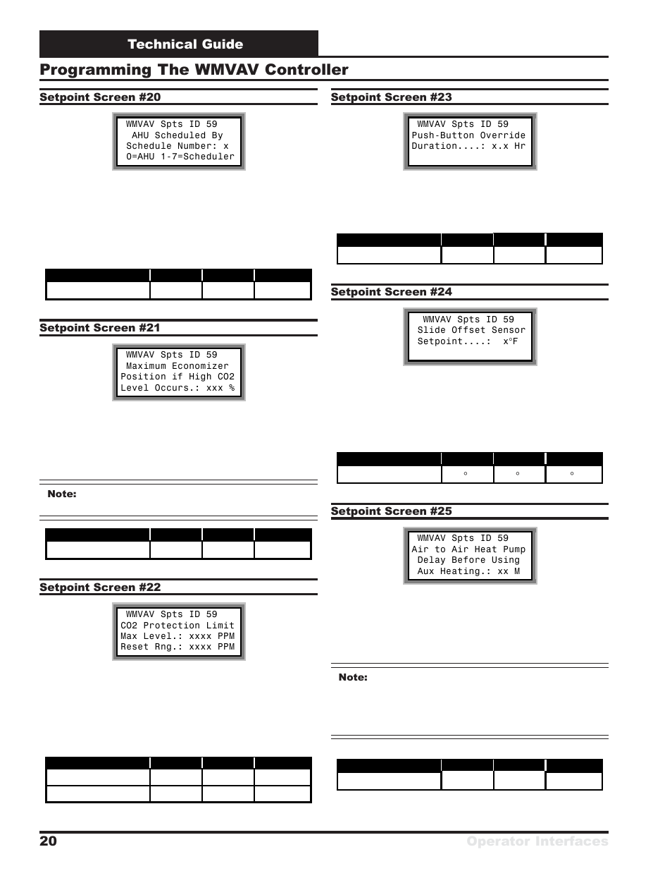 Programming the wmvav controller, Technical guide operator interfaces 20 | WattMaster VAV System User Manual | Page 20 / 36