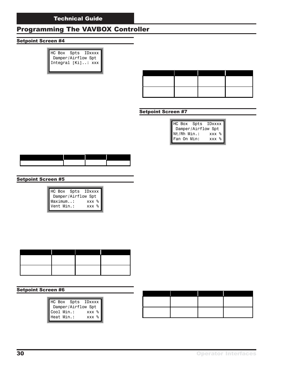 Programming the vavbox controller, Technical guide operator interfaces 30 | WattMaster VAV System User Manual | Page 30 / 36