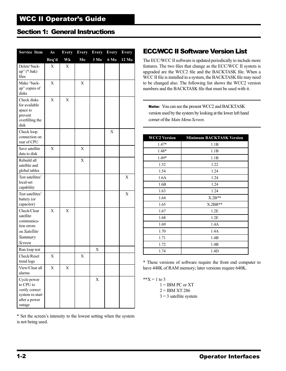 Ecc/wcc ii software version list, Operator interfaces 1-2 | WattMaster WCC II User Manual | Page 12 / 252