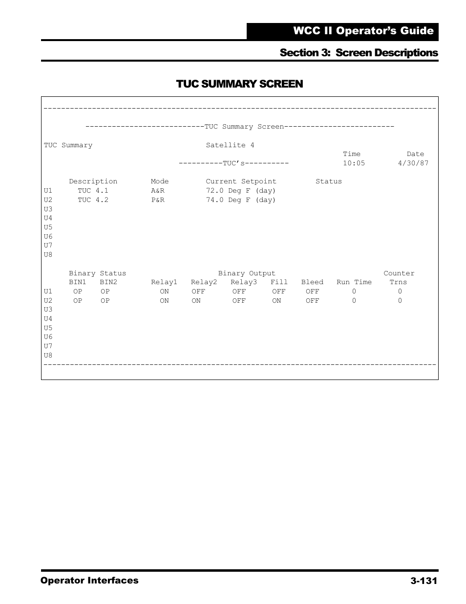 Tuc summary screen | WattMaster WCC II User Manual | Page 163 / 252