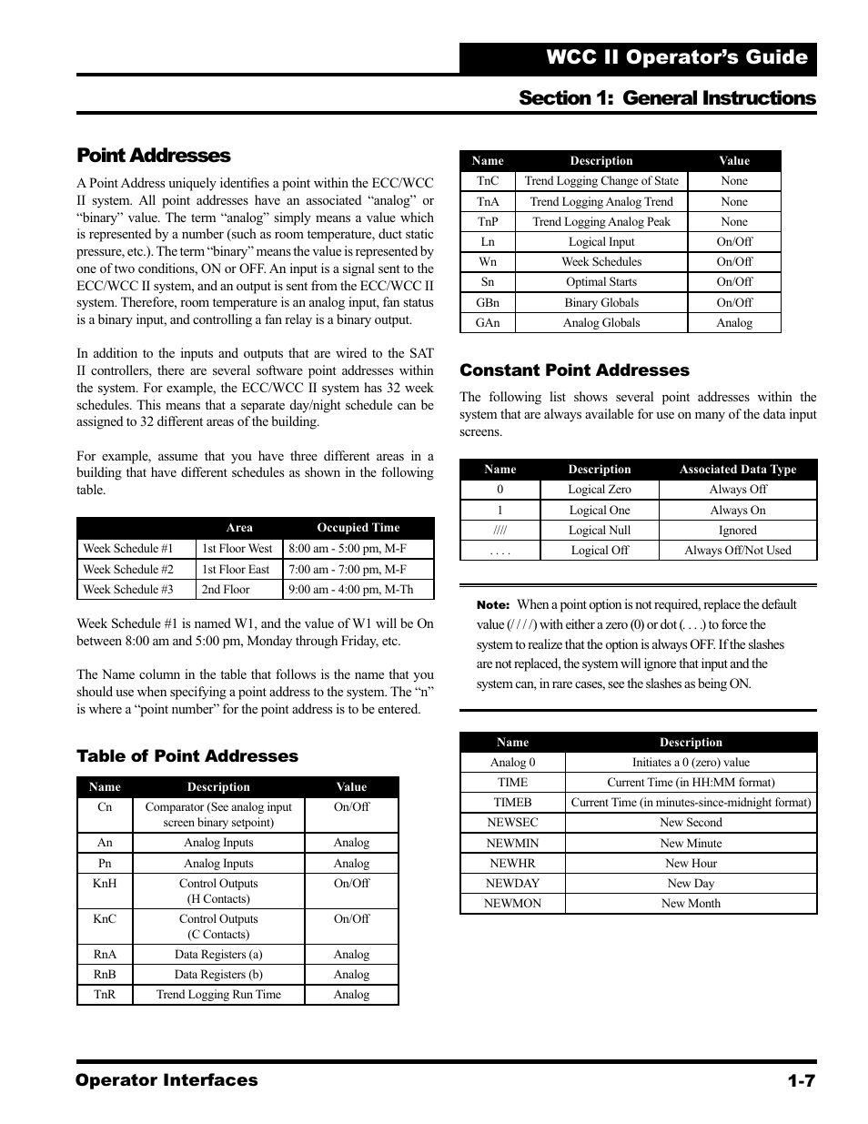 Point addresses, Operator interfaces 1-7, Table of point addresses | Constant point addresses | WattMaster WCC II User Manual | Page 17 / 252