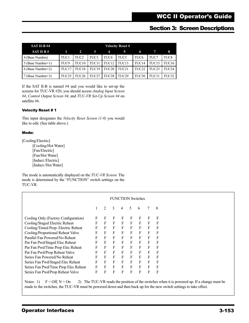 WattMaster WCC II User Manual | Page 185 / 252