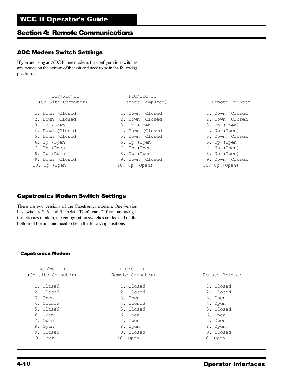 WattMaster WCC II User Manual | Page 198 / 252