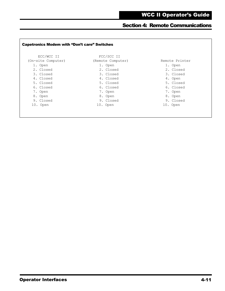 WattMaster WCC II User Manual | Page 199 / 252