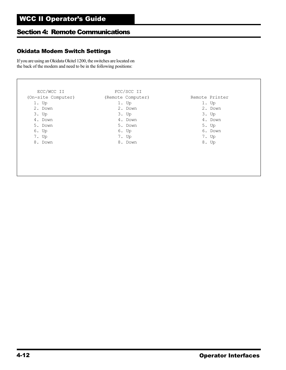 WattMaster WCC II User Manual | Page 200 / 252