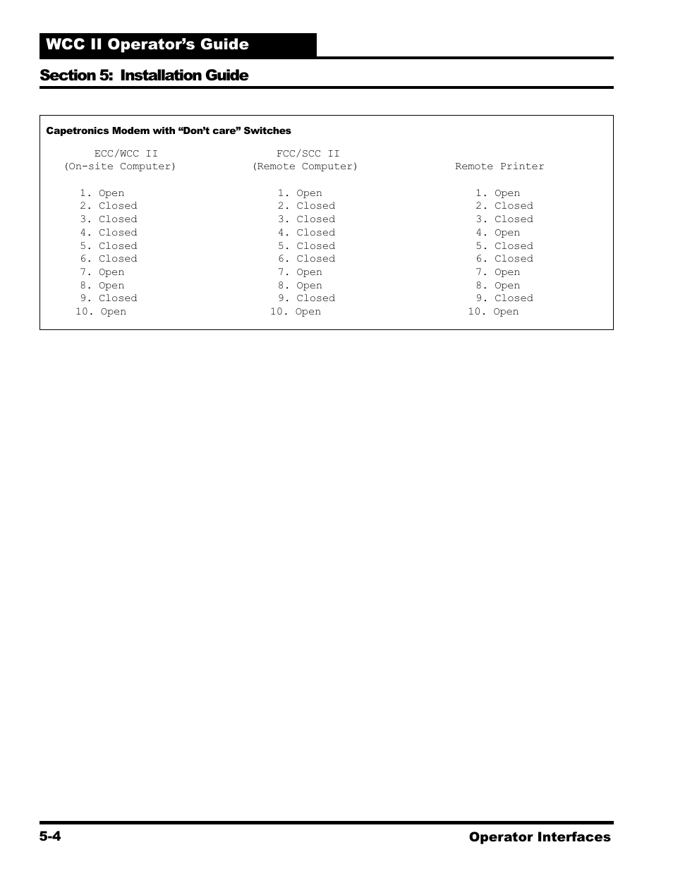 WattMaster WCC II User Manual | Page 206 / 252