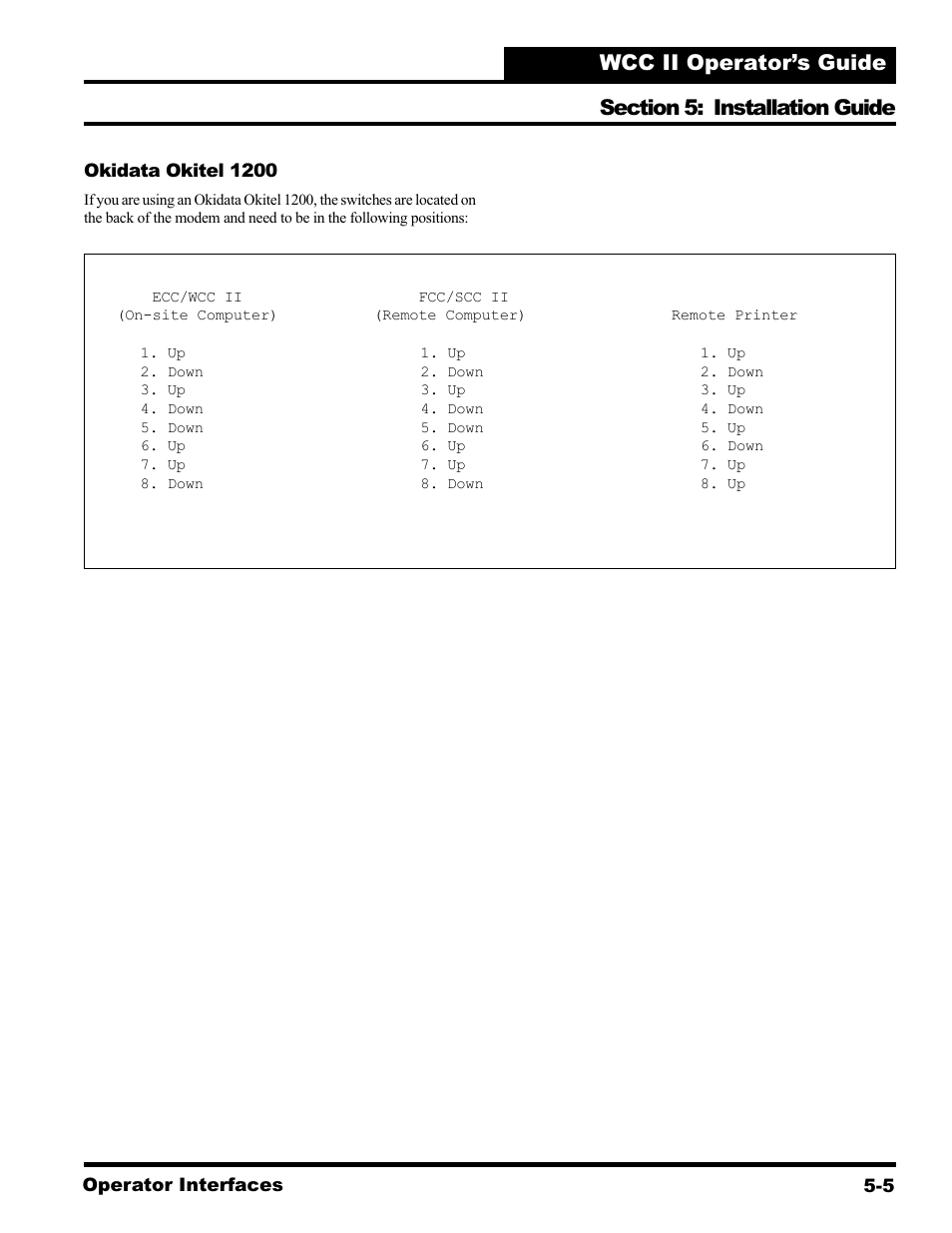 WattMaster WCC II User Manual | Page 207 / 252