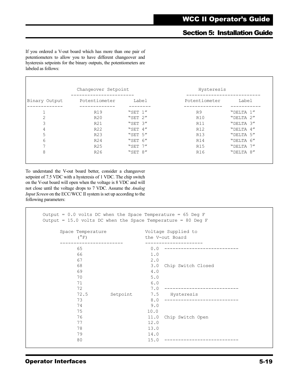 WattMaster WCC II User Manual | Page 221 / 252