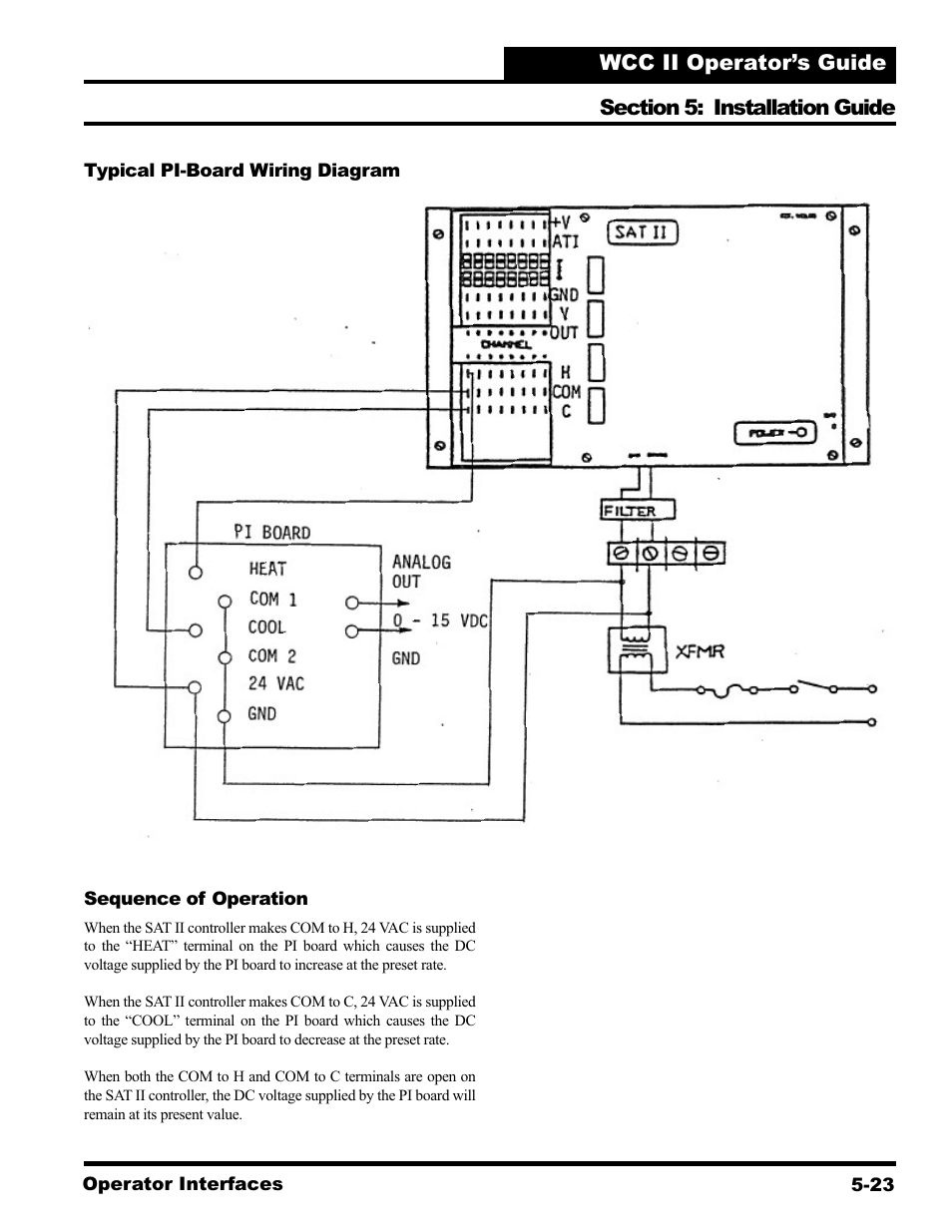 WattMaster WCC II User Manual | Page 225 / 252