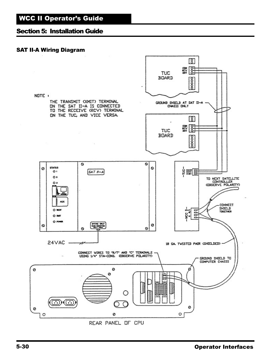 WattMaster WCC II User Manual | Page 232 / 252
