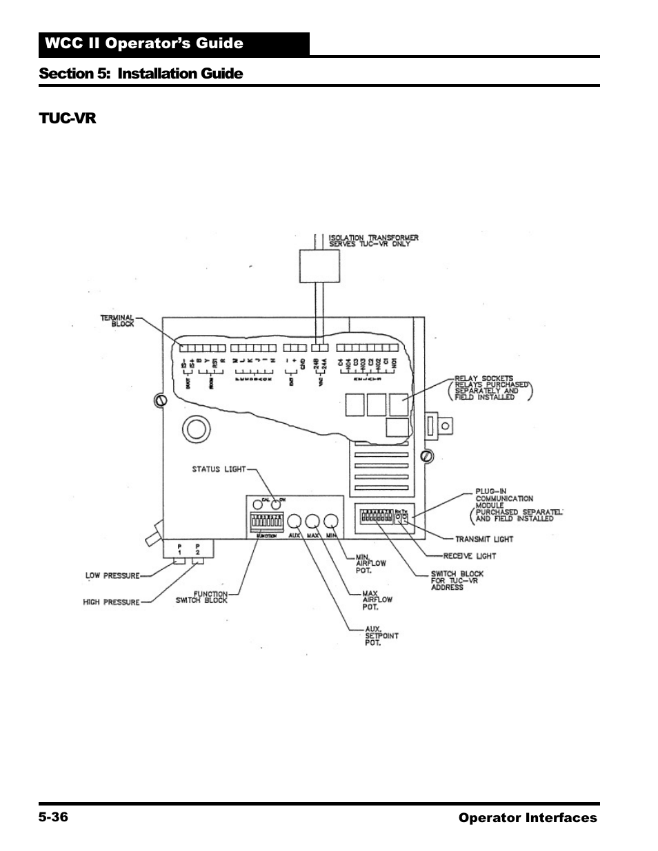 WattMaster WCC II User Manual | Page 238 / 252