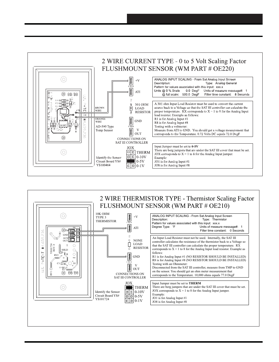 Wcc3.exe screen descriptions, Analog input screen, Wcc iii technical guide 3-25 | WattMaster WM-WCC3-TGD-01B User Manual | Page 139 / 846