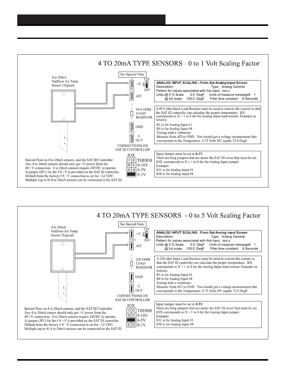 WattMaster WM-WCC3-TGD-01B User Manual | Page 142 / 846