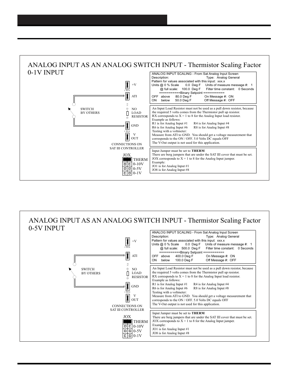 Wcc3.exe screen descriptions, Analog input screen, Wcc iii technical guide 3-32 | WattMaster WM-WCC3-TGD-01B User Manual | Page 146 / 846