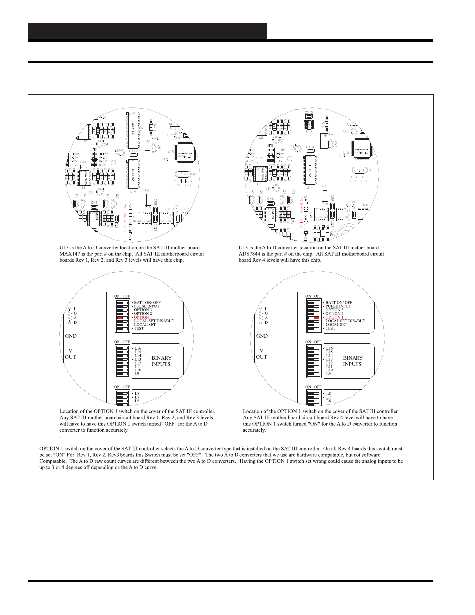 WattMaster WM-WCC3-TGD-01B User Manual | Page 148 / 846