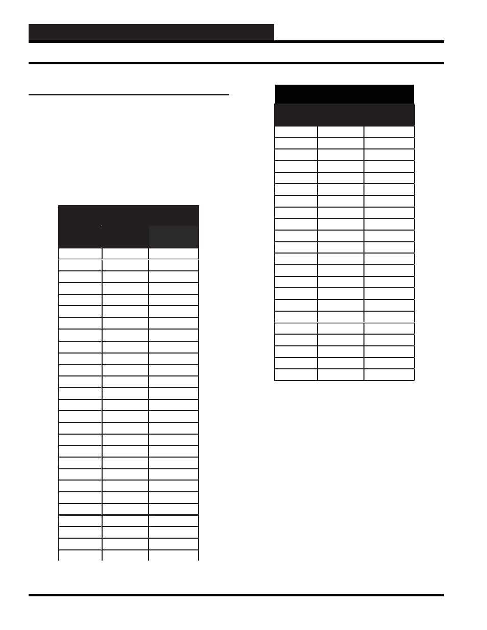 Wcc3.exe screen descriptions, Analog input thermistor+ screen, Wcc iii technical guide 3-50 | Temperature sensor testing | WattMaster WM-WCC3-TGD-01B User Manual | Page 164 / 846