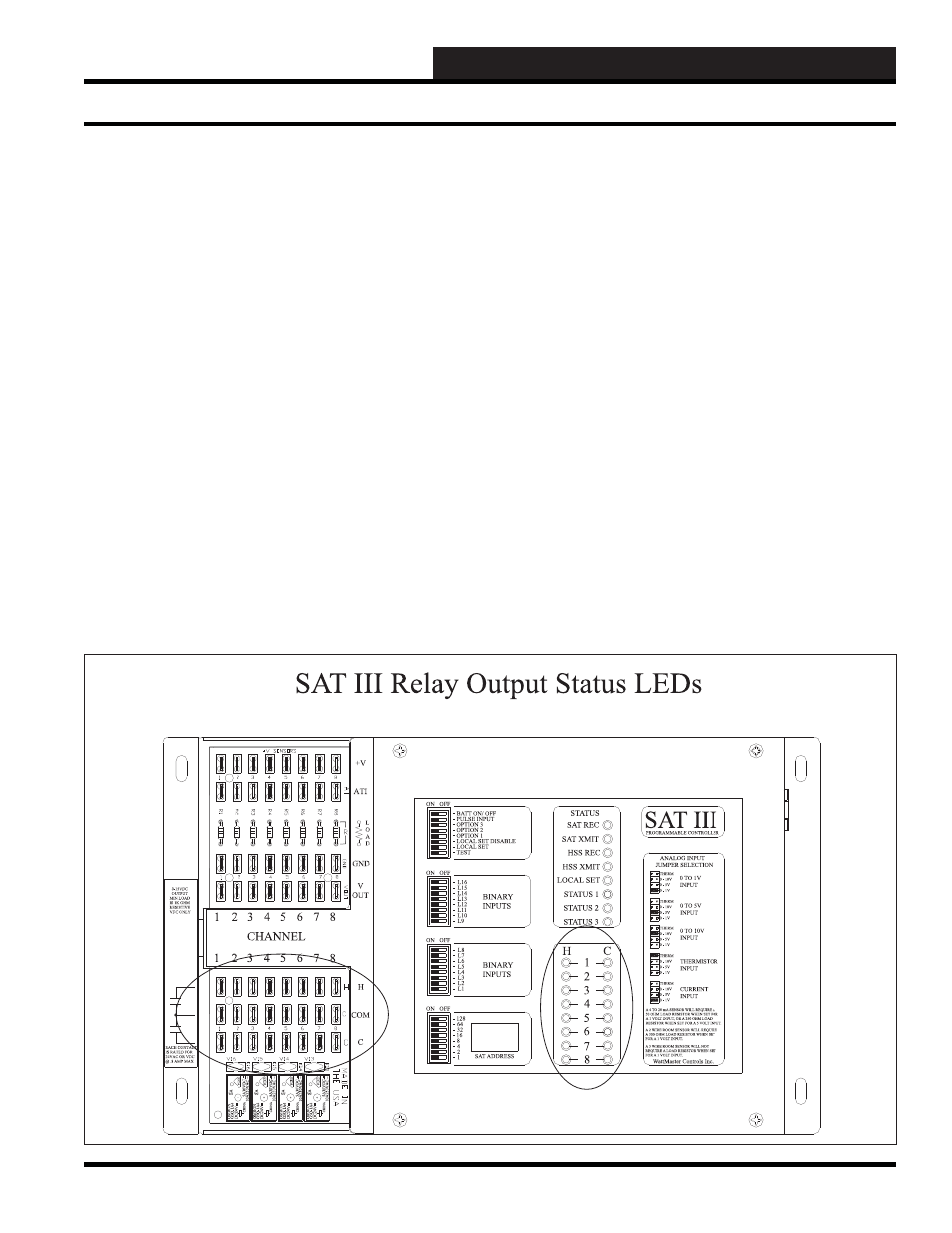 Control output screens | WattMaster WM-WCC3-TGD-01B User Manual | Page 165 / 846