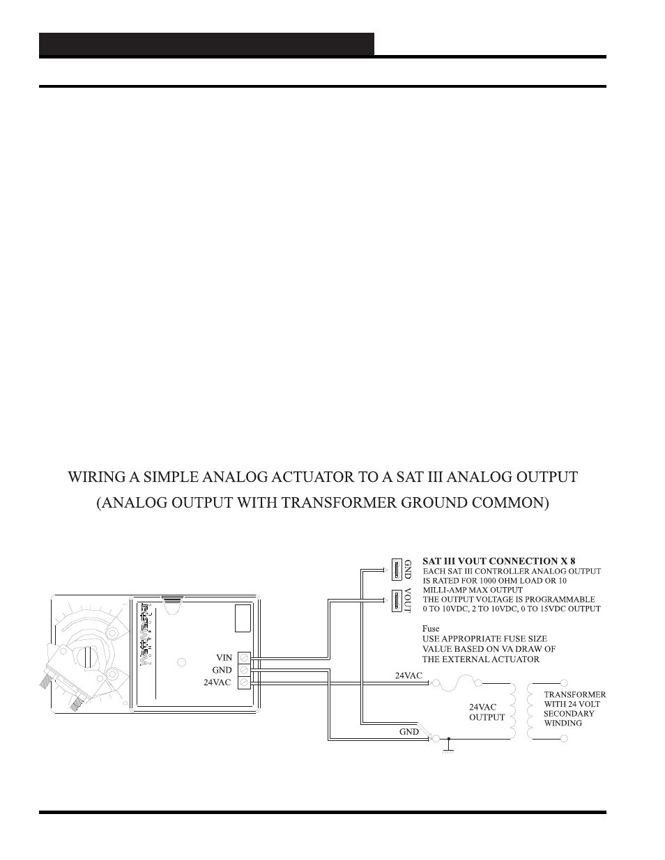 Wcc3.exe screen descriptions, Analog output screen | WattMaster WM-WCC3-TGD-01B User Manual | Page 180 / 846