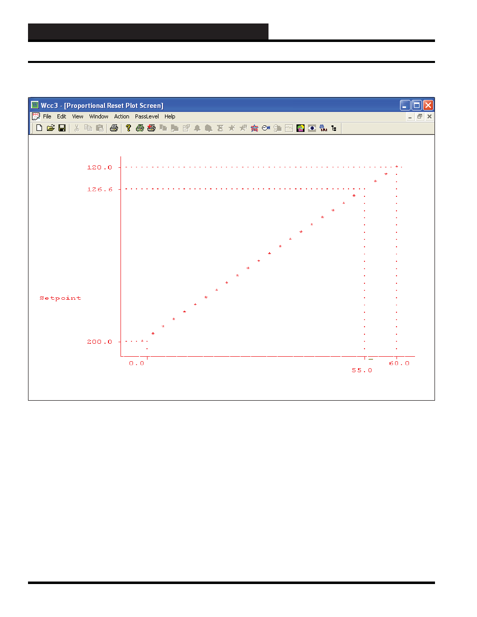 Wcc3.exe screen descriptions, Proportional reset graph proportional reset graph | WattMaster WM-WCC3-TGD-01B User Manual | Page 304 / 846