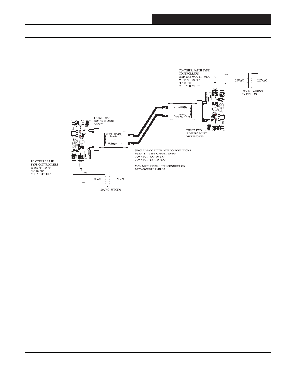 WattMaster WM-WCC3-TGD-01B User Manual | Page 43 / 846