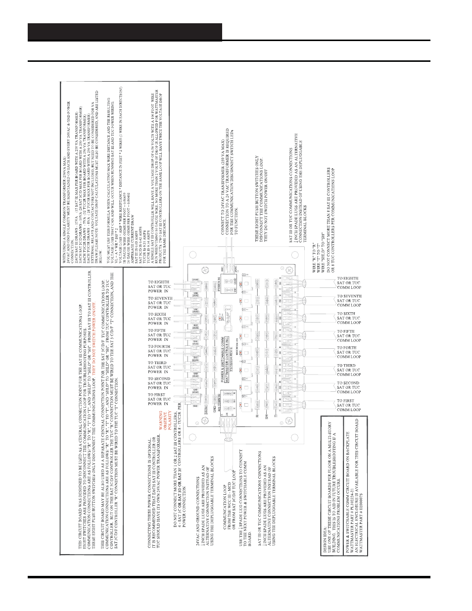 Rs-485 communications, Power and switchable rs-485 communications board | WattMaster WM-WCC3-TGD-01B User Manual | Page 456 / 846