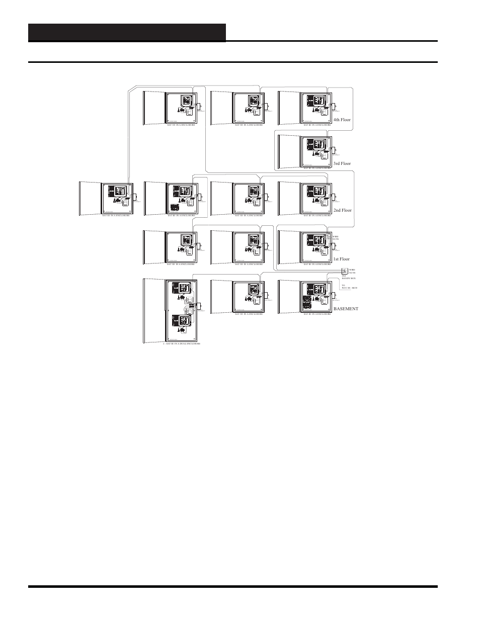 Rs-485 communications, Wrong communications wiring, Wcc iii technical guide 10-6 | WattMaster WM-WCC3-TGD-01B User Manual | Page 458 / 846