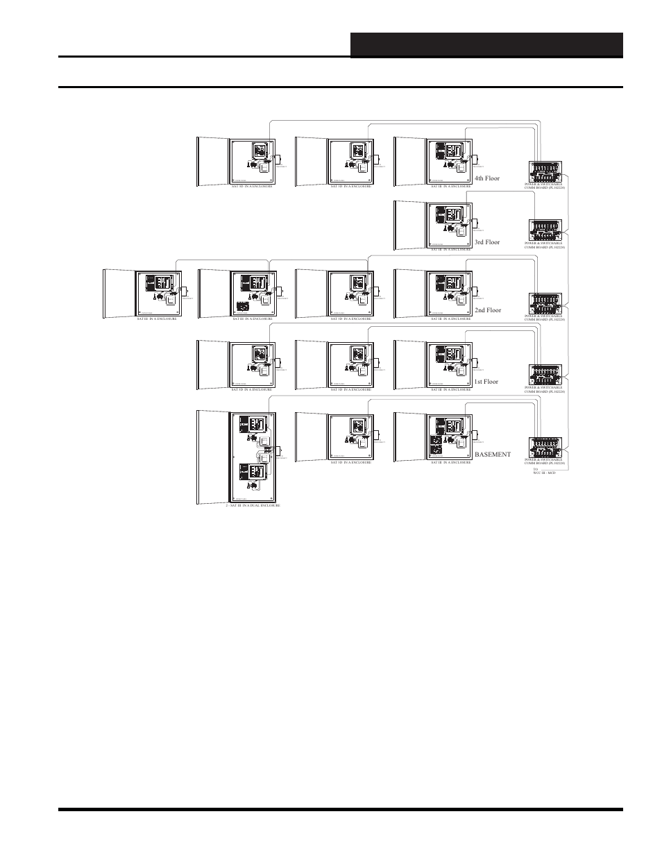 Rs-485 communications, Recommended communications wiring, Wcc iii technical guide 10-7 | WattMaster WM-WCC3-TGD-01B User Manual | Page 459 / 846