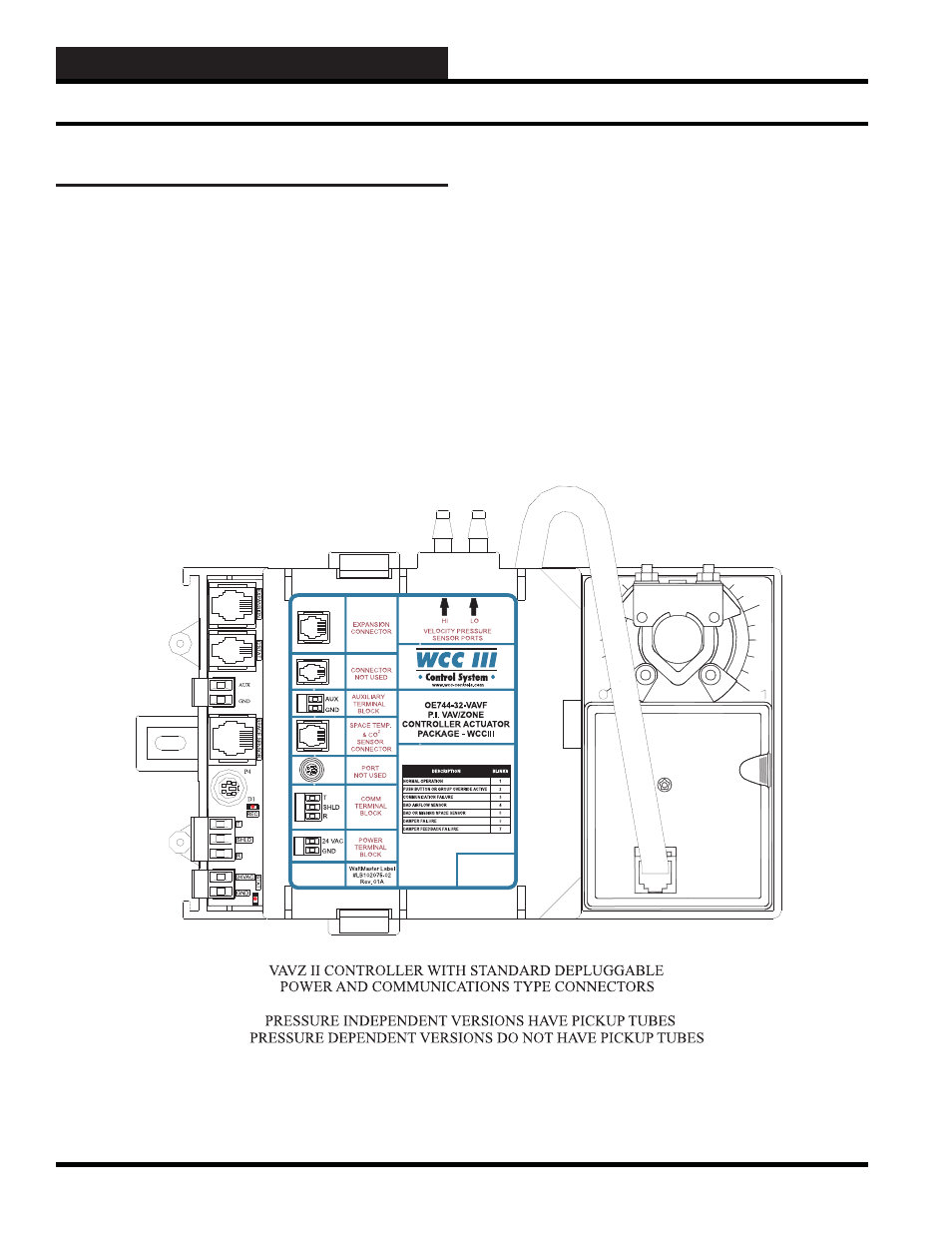 I. introduction, Vavz ii controller | WattMaster WM-WCC3-TGD-01B User Manual | Page 48 / 846