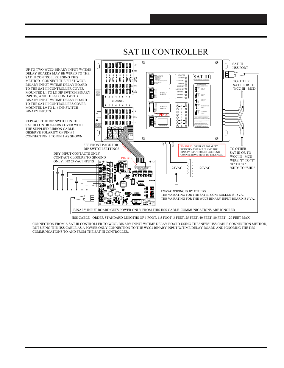 Sat iii controller, Wcc iii installation guide, Wcc iii technical guide 12-31 | Sat iii, Pin #1, Sat iii hss port | WattMaster WM-WCC3-TGD-01B User Manual | Page 527 / 846