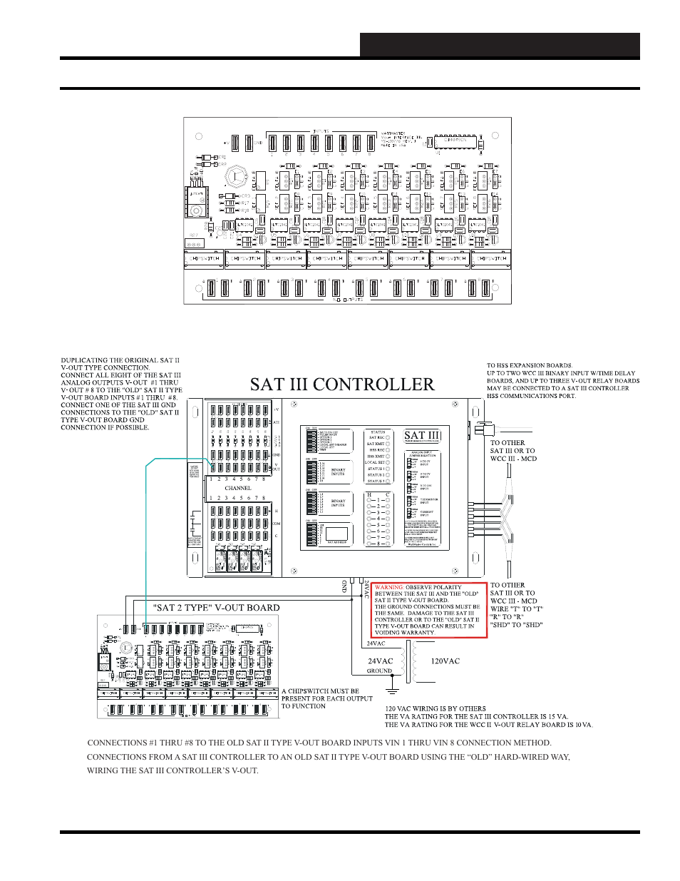 Wcc iii installation guide, Old sat ii type v-out board | WattMaster WM-WCC3-TGD-01B User Manual | Page 531 / 846