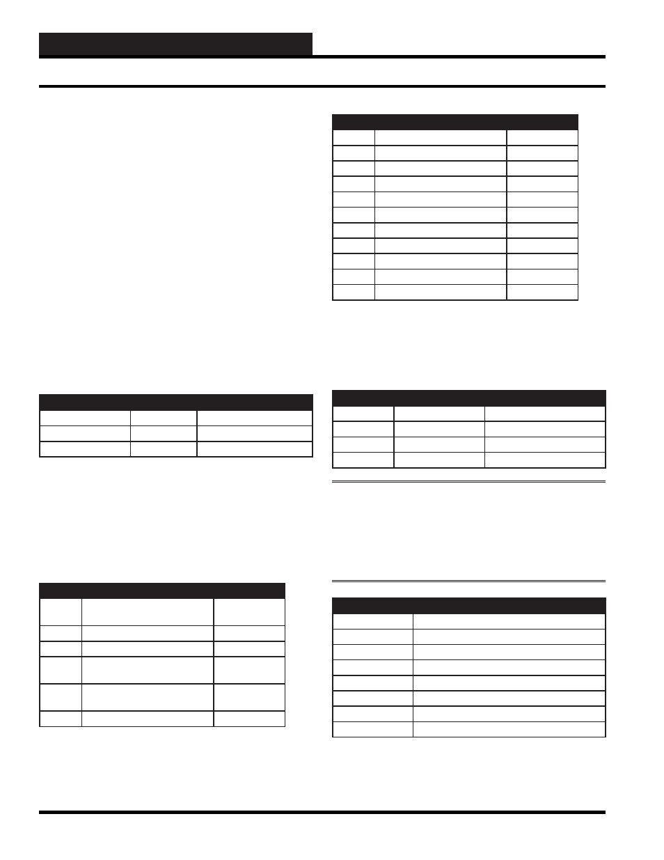 General instructions, Point addresses, Wcc iii technical guide 1-8 | Table of point addresses, Constant point addresses | WattMaster WM-WCC3-TGD-01B User Manual | Page 62 / 846