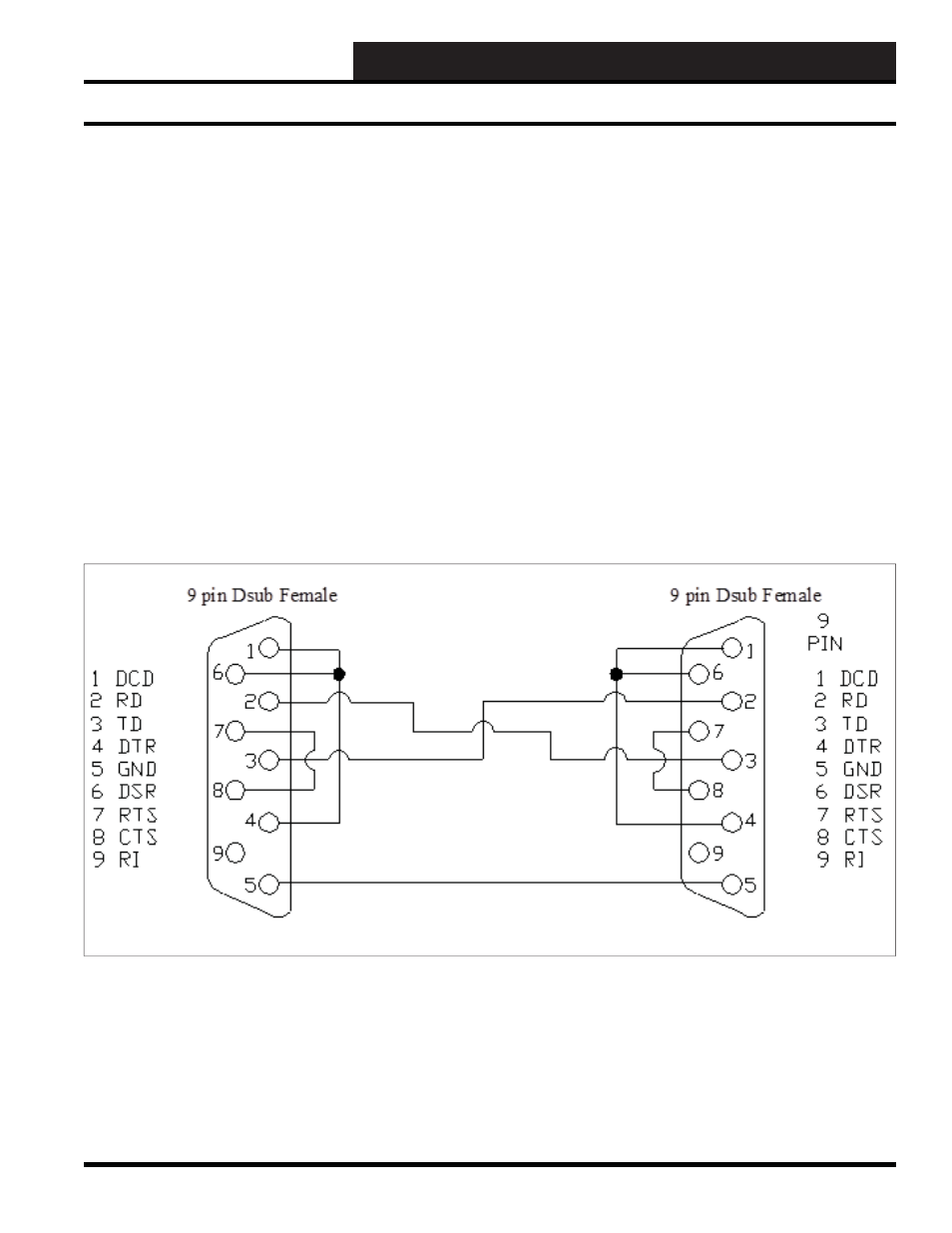 13b. wcc iii - mcd2 installation guide, The wcc iii-mcd2 remote serial console | WattMaster WM-WCC3-TGD-01B User Manual | Page 655 / 846