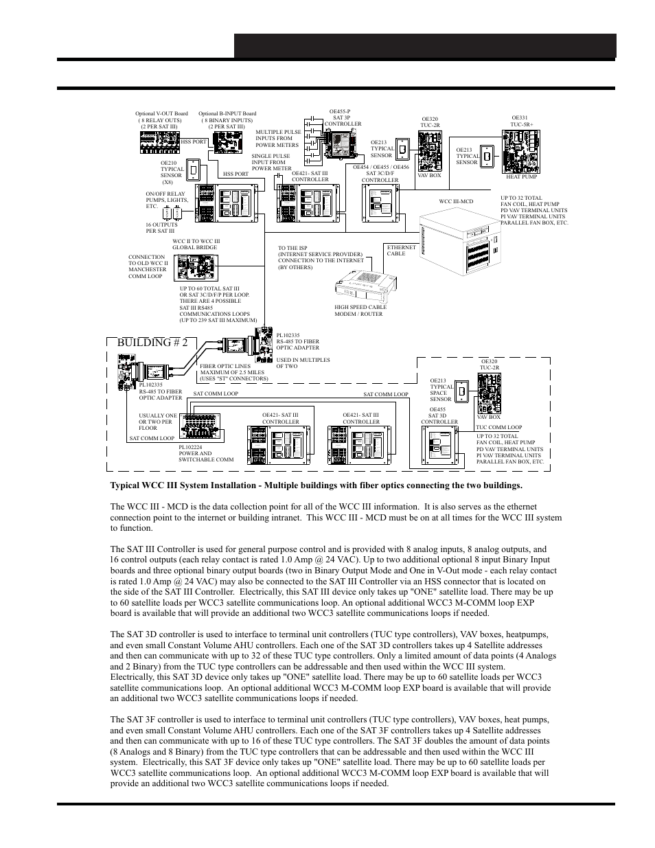 Wcc iii technical guide 15-3 | WattMaster WM-WCC3-TGD-01B User Manual | Page 695 / 846