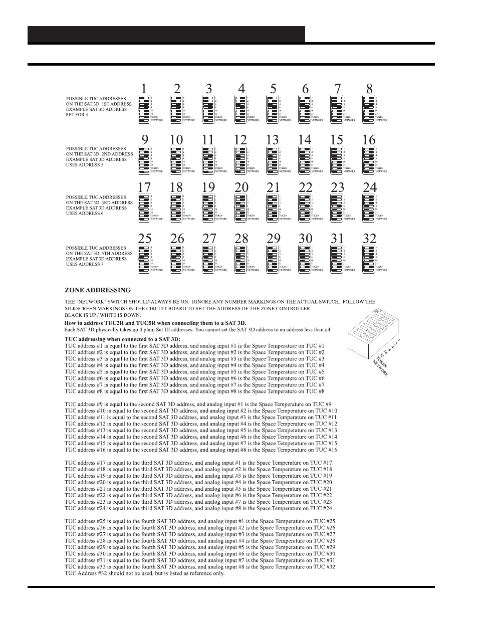 WattMaster WM-WCC3-TGD-01B User Manual | Page 706 / 846