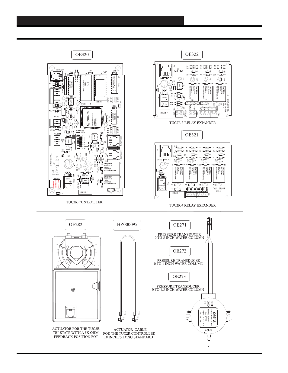 WattMaster WM-WCC3-TGD-01B User Manual | Page 712 / 846