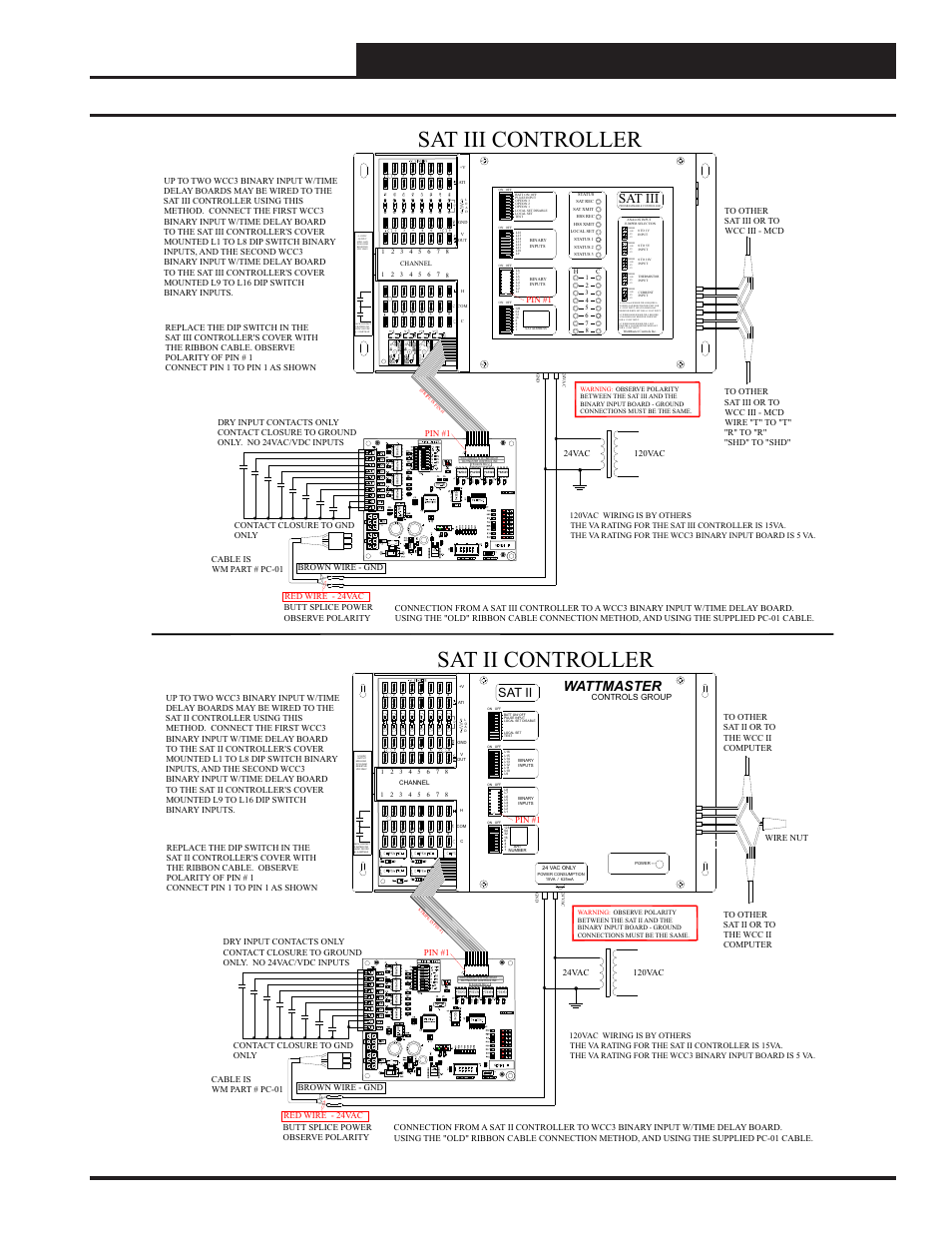 Sat iii controller, Sat ii controller, Installation instructions | Wattmaster, Sat iii, Sat ii, Pin #1, Pin #1 red wire - 24vac brown wire - gnd, Contact closure to gnd only, Controls group | WattMaster WM-WCC3-TGD-01B User Manual | Page 731 / 846