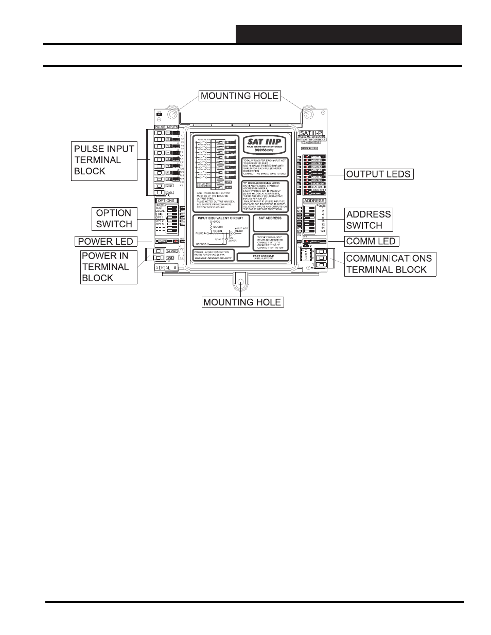 Sat 3p installation guide, Sat 3p components | WattMaster WM-WCC3-TGD-01B User Manual | Page 737 / 846