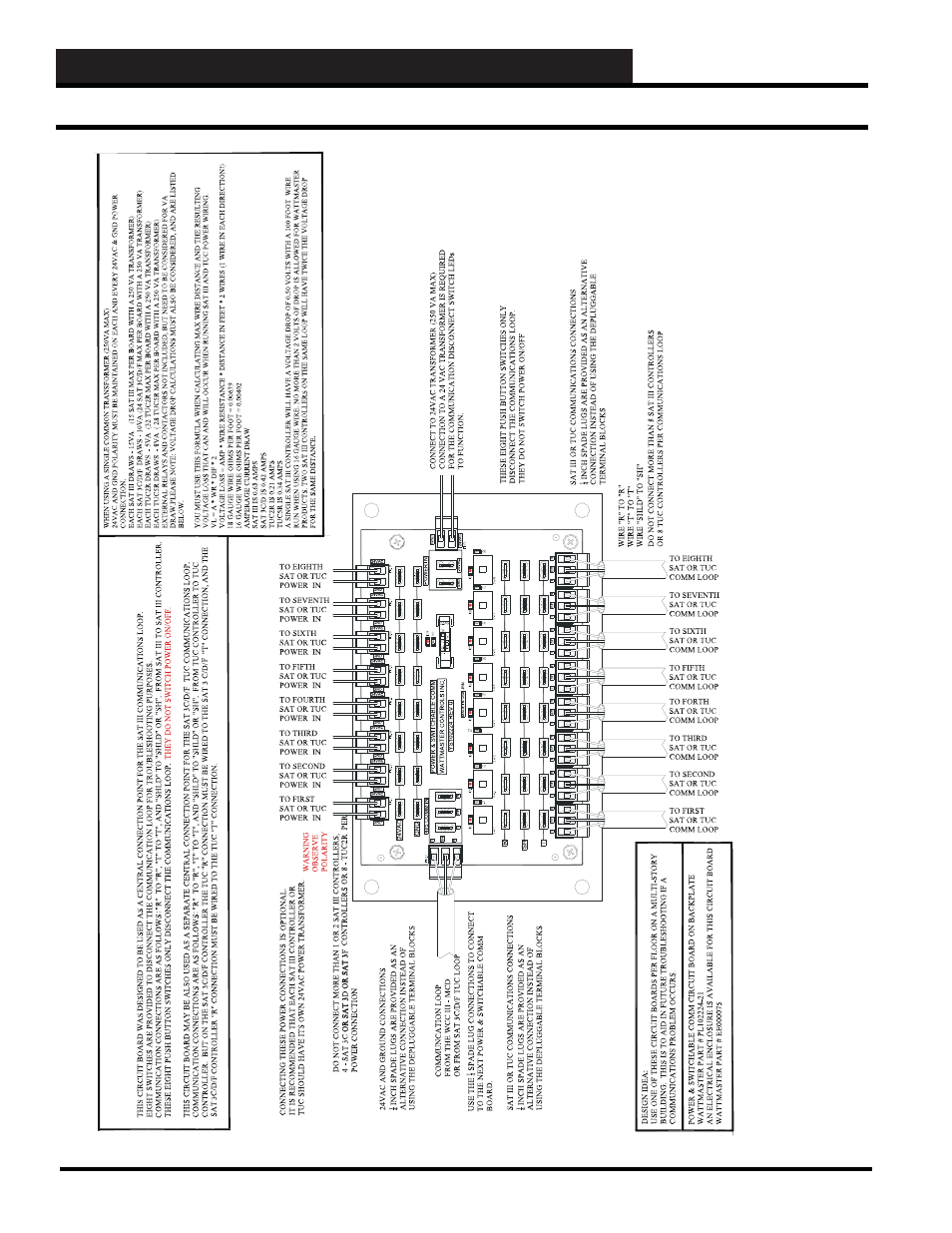 WattMaster WM-WCC3-TGD-01B User Manual | Page 750 / 846