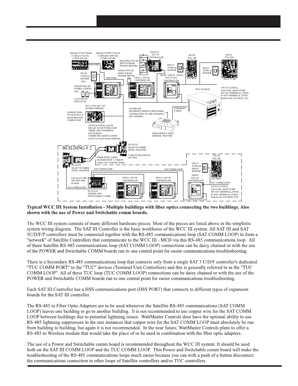 Power and switchable comm board, Wcc iii system overview, Wcc iii technical guide 19-3 | WattMaster WM-WCC3-TGD-01B User Manual | Page 751 / 846