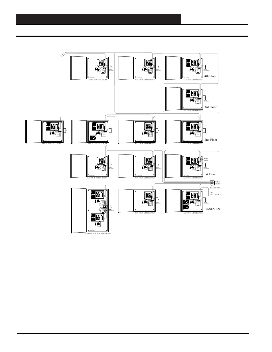 Power and switchable comm board, Wrong communications wiring, Wcc iii technical guide 19-6 | WattMaster WM-WCC3-TGD-01B User Manual | Page 754 / 846