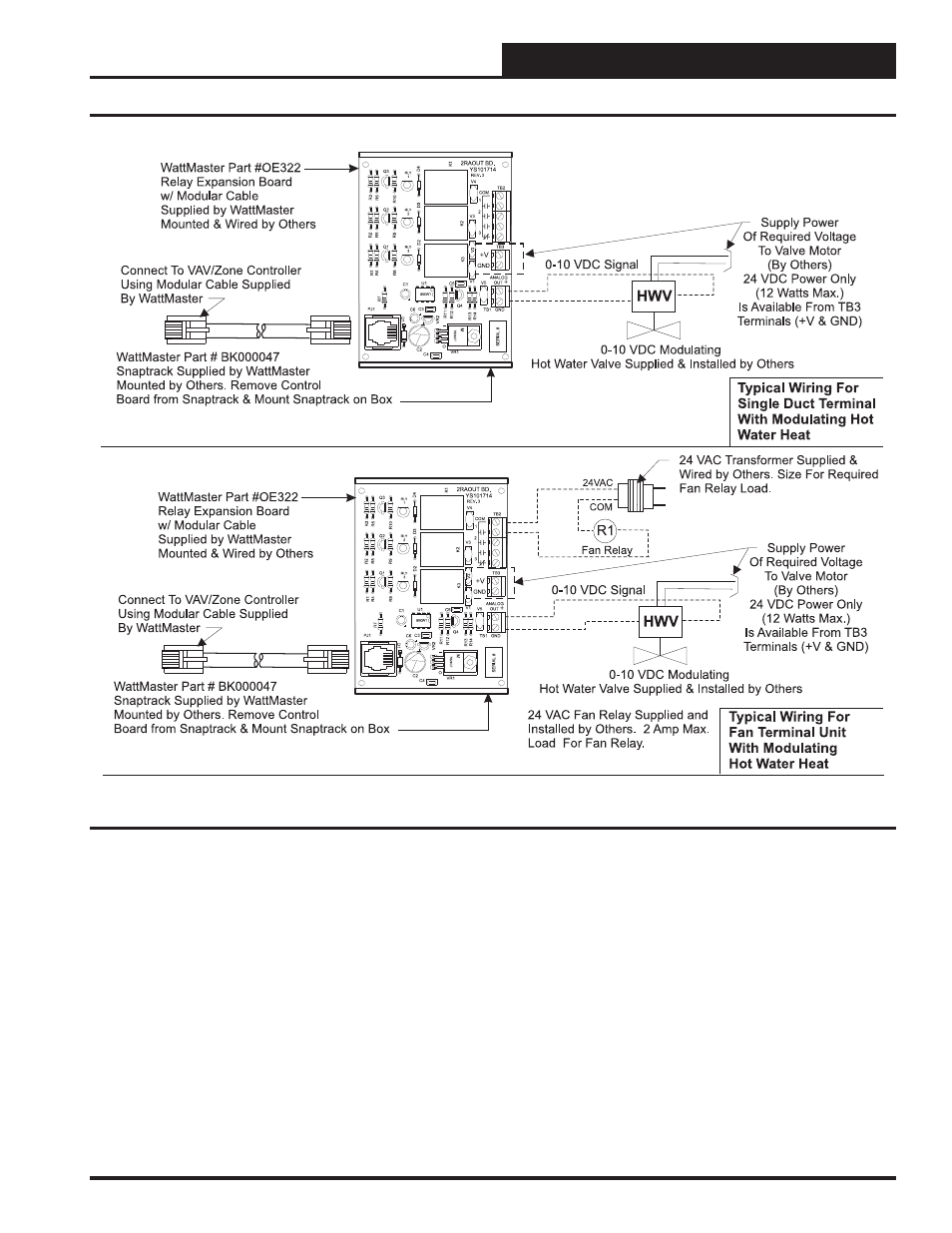 WattMaster WM-WCC3-TGD-01B User Manual | Page 781 / 846