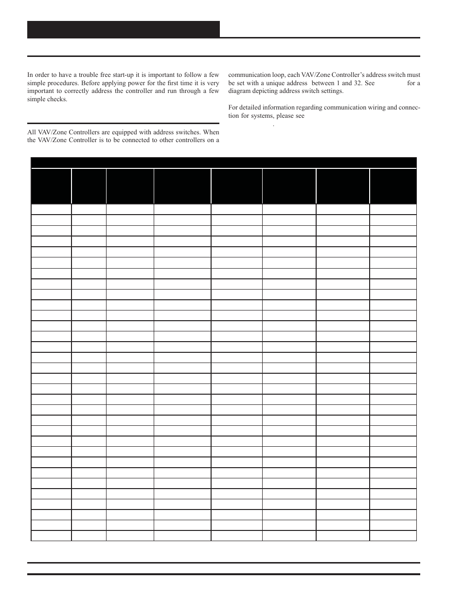 Start-up & commissioning, Controller addressing | WattMaster WM-WCC3-TGD-01B User Manual | Page 782 / 846